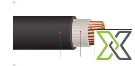NYY 0.6/1KV CE Certified Cable