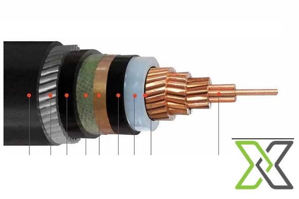 36kV 1C x 400 mm2 Cu/XLPE/AWA/PVC Cable